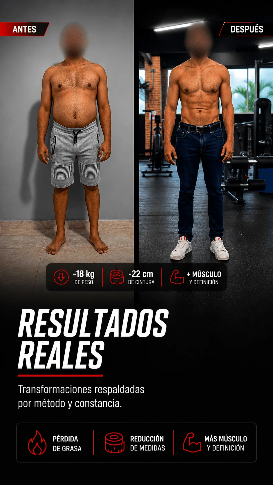Resultados reales: transformación antes y después de un cliente de Origin Shape